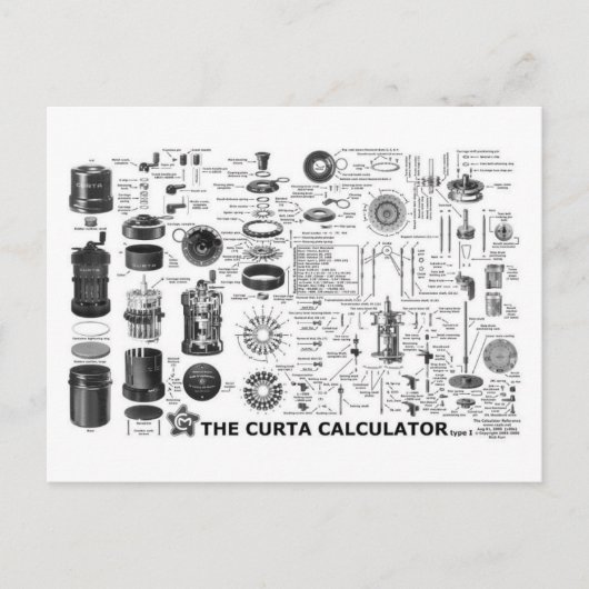 Vintage Illustration Postkarte (Vorderseite)