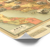 Vintage Illustrierte Karte Kaliforniens Poster (Ecke)