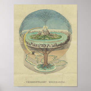 Vintage Interpretation der Welt-Illustration Poster