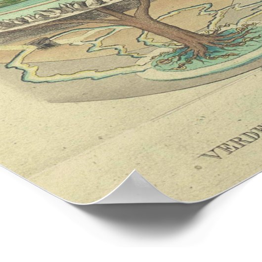 Vintage Interpretation der Weltanschauung Poster (Ecke)