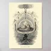 Vintage Interpretation der Weltanschauung Poster (Vorne)