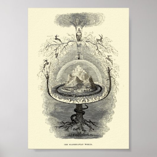 Vintage Interpretation der Weltanschauung Poster (Vorne)