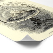 Vintage Interpretation der Weltanschauung Poster (Ecke)