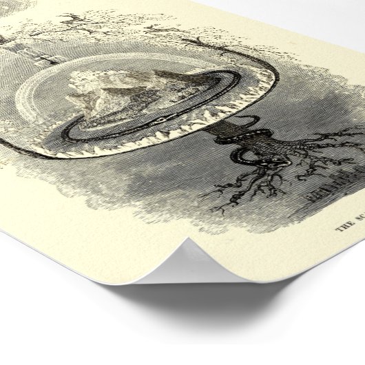 Vintage Interpretation der Weltanschauung Poster (Ecke)