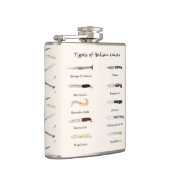 Vintage Italian Knives Illustration Vinyl Wrapped Flachmann (Rechts)