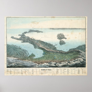 Vintage-Italien-Karte Poster