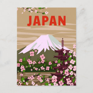 Vintage Japan Tokio Reise Aquarell Asien  Postkarte