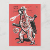 Vintage japanische Cutaway-Monster-Postkarte Postkarte (Vorderseite)