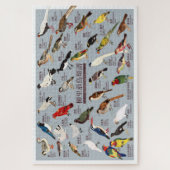 Vintage Japanische Vogelatlas-Illustration Puzzle (Vertikal)