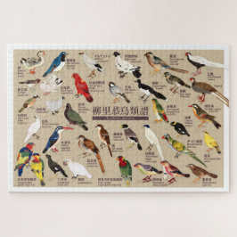 Vintage Japanische Vogelatlas-Illustration Puzzle
