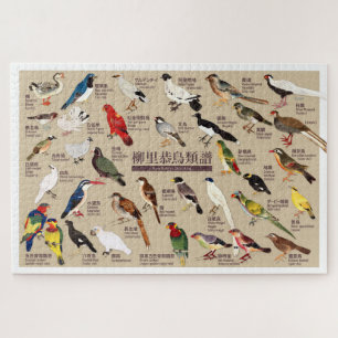 Vintage Japanische Vogelatlas-Illustration Puzzle
