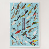 Vintage Japanische Vogelatlas-Illustration Puzzle (Vertikal)