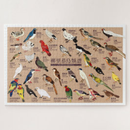 Vintage Japanische Vogelatlas-Illustration Puzzle