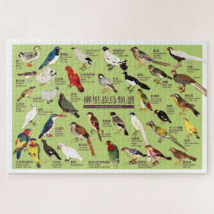 Vintage-Japanischer-Vogelatlas-Illustration Puzzle