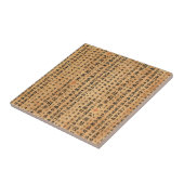 Vintage japanisches Papier-Drucke Fliese (Seite)