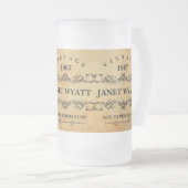 Vintage Jeder Geburtstag Mattglas Bierglas (VorderseiteRechts)