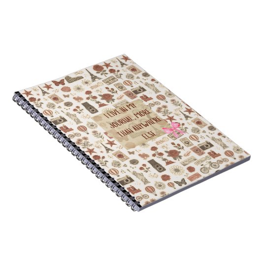 vintage journal notizblock (Rechte Seite)