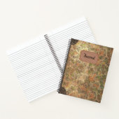 Vintage Journal Spiral Notebook Notizblock (Innenseite)