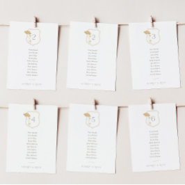 Vintage Jugendstil-Seekarte Einladung