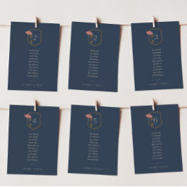 Vintage Jugendstil-Seekarte Einladung