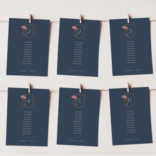 Vintage Jugendstil-Seekarte Einladung