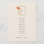 Vintage Jugendstil-Seekarte Einladung (Vorderseite)