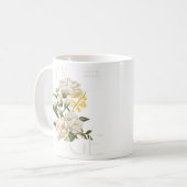 Vintage Kaffeetasse (Vorderseite Links)