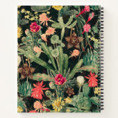 Vintage Kakteen Notizblock (Rückseite)