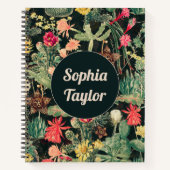 Vintage Kakteen Notizblock (Vorderseite)