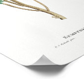 Vintage Kakteen/Sukkulente Illustration Poster (Ecke)