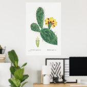 Vintage Kaktus-Illustration Poster (Heimbüro)