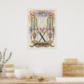 Vintage Kalligrafie Poster (Küche)