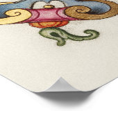 Vintage Kalligrafie Poster (Ecke)