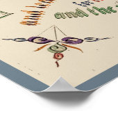 Vintage kalligraphische Herren Gebet 1889 Poster (Ecke)