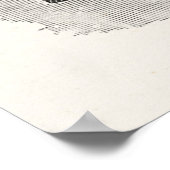 Vintage Kamera-Kinematografie-Ausrüstung Poster (Ecke)