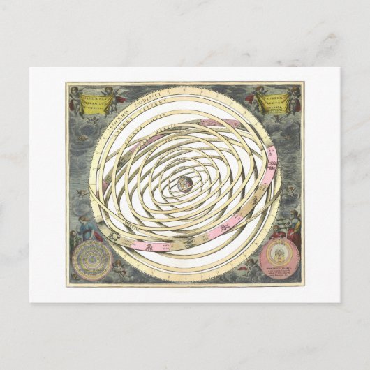 Vintage Karte 1660 Planetenbahnen (Vorderseite)