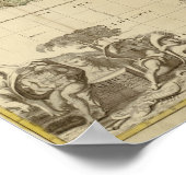 Vintage Karte 1725 für Afrika Poster (Ecke)