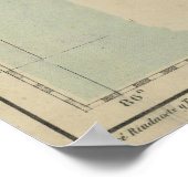 Vintage Karte Costa Ricas (1896) Poster (Ecke)