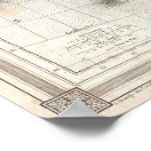 Vintage Karte der Britischen Inseln, 1852 Poster (Ecke)