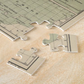 Vintage Karte der Kanarischen Inseln (1922) Puzzle (Seite)