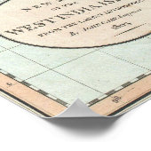 Vintage Karte der Karibik (1803) Poster (Ecke)