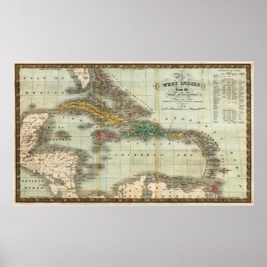 Vintage Karte der Karibik (1834) Poster (Vorne)