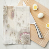 Vintage Karte der Karibischen Meere Küchentuch (Viertel Falte)