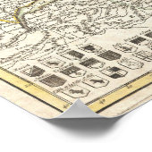 Vintage Karte der Schweiz (1771) Poster (Ecke)