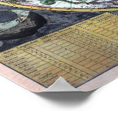 Vintage Karte der Sternbilder Poster (Ecke)