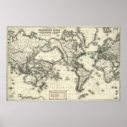 Vintage Karte der Telegrafenlinien Poster (Vorne)