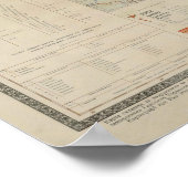 Vintage Karte der Ukraine (1947) Poster (Ecke)