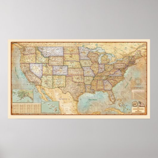 Vintage Karte der USA Poster (Vorne)