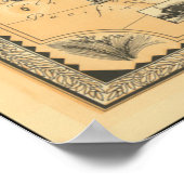 Vintage Karte der USA USA Poster (Ecke)