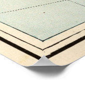 Vintage Karte der Vereinigten Staaten (1893) Poster (Ecke)